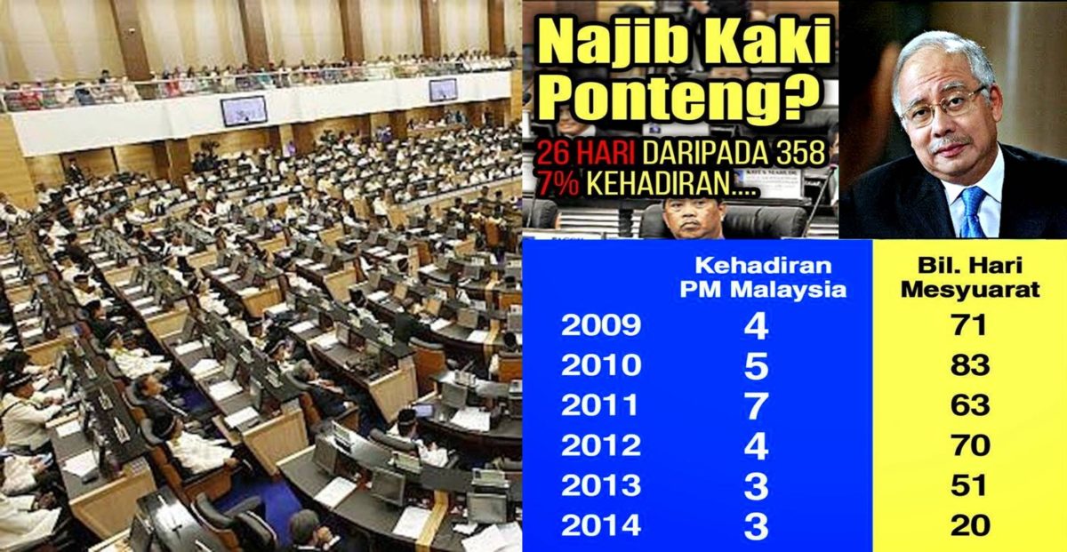 Najib Berlakon di PARLIMEN!!!